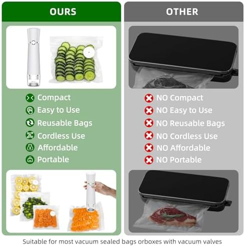 Automatic Handheld Vacuum Sealer for Freshness — photo 3